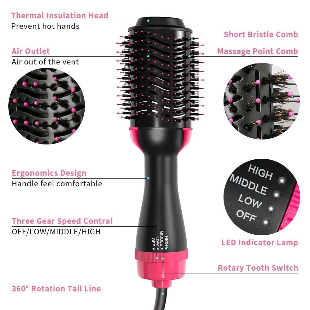 Professional One Step Hot Air Brush, Blowout, Hair Dryer and Styler, Volumizer, Straightener, Smooth Frizz Free